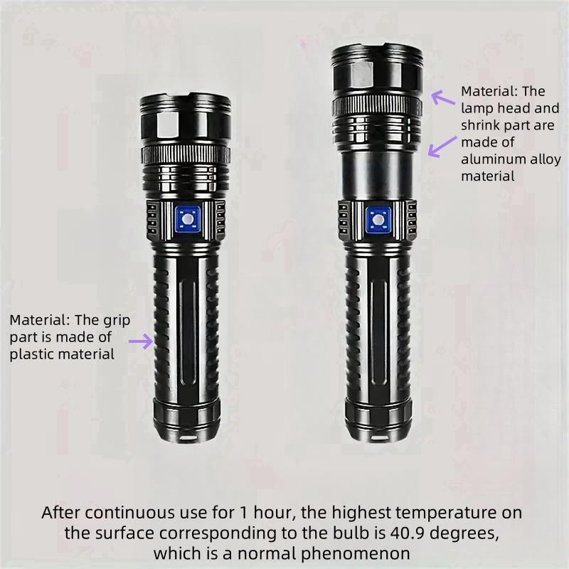 Rechargeable Zoomable LED Flashlight
