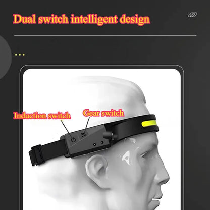 USB Rechargeable Sensor Headlamp – 5-Mode Hands-Free LED Power for Outdoor Adventures